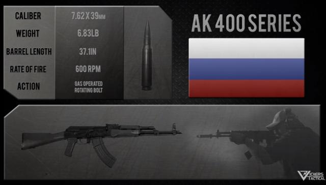 俄特种部队配新型AK400步枪：精度高 外形帅