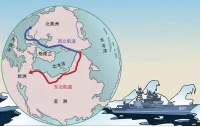 美国、日本和俄罗斯争夺多年，这条线中国也开始动手了！